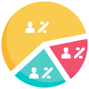 employee engagement